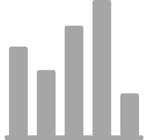 Real-Time Dashboards